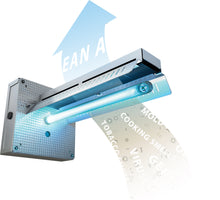 Load image into Gallery viewer, APCO Standard Whole House Air Purifier